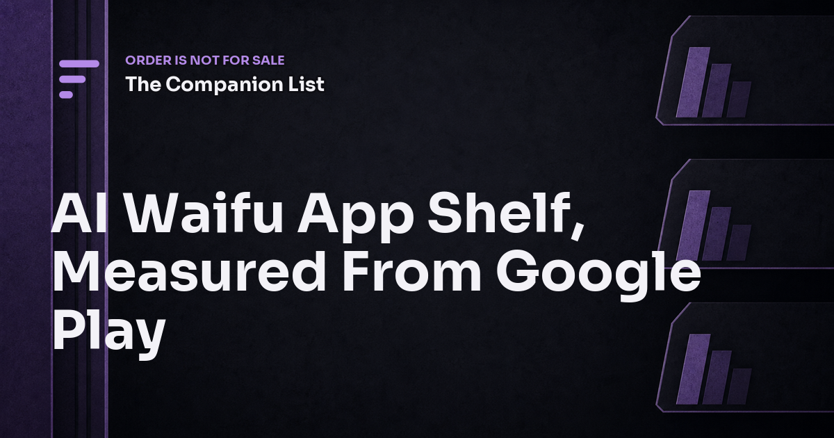 AI Waifu App Shelf, Measured From Google Play